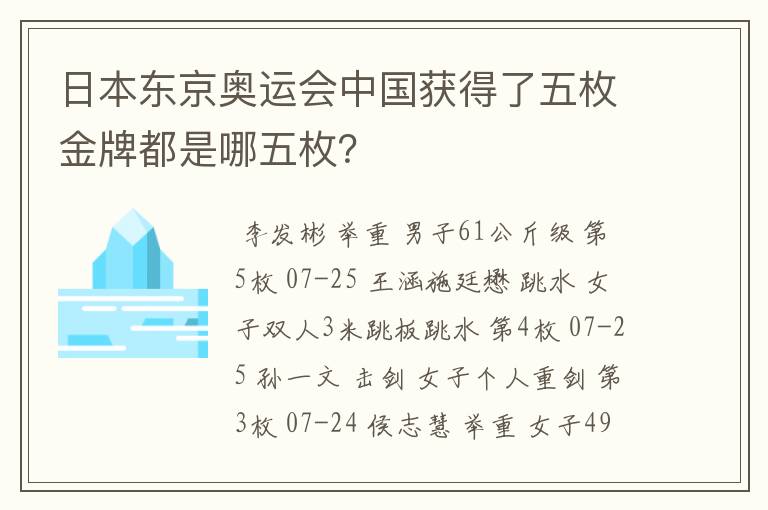 日本东京奥运会中国获得了五枚金牌都是哪五枚?