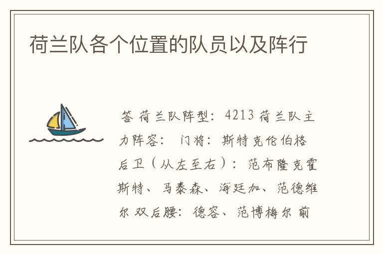 荷兰队各个位置的队员以及阵行