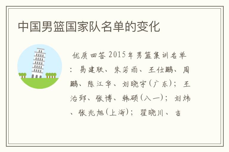 中国男篮国家队名单的变化