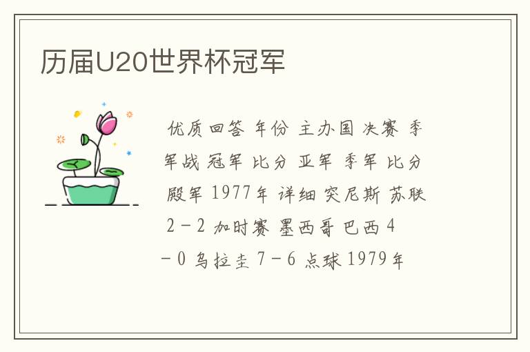 历届U20世界杯冠军