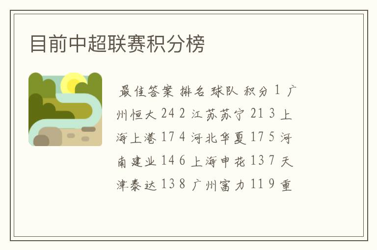 目前中超联赛积分榜