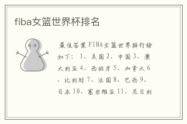 fiba女篮世界杯排名