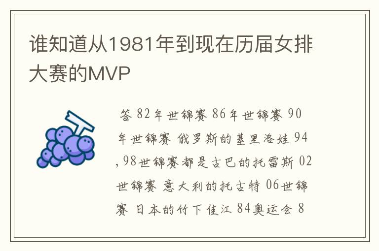 谁知道从1981年到现在历届女排大赛的MVP