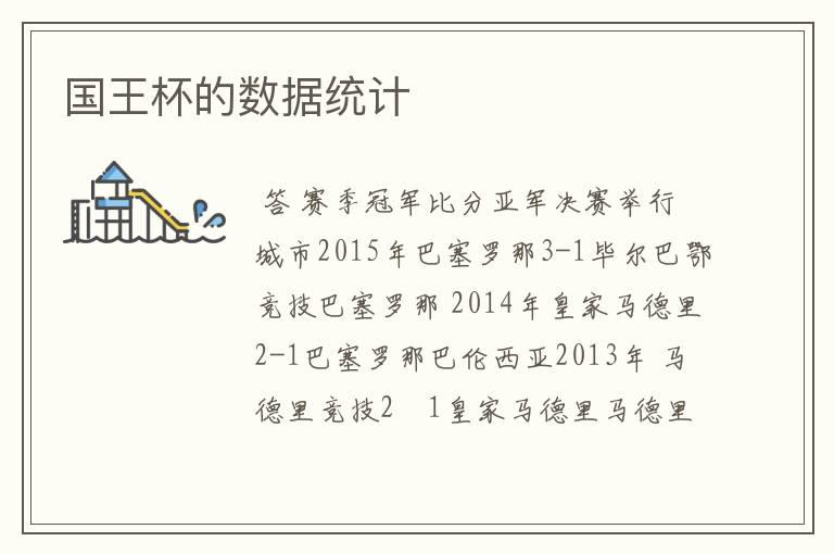 国王杯的数据统计