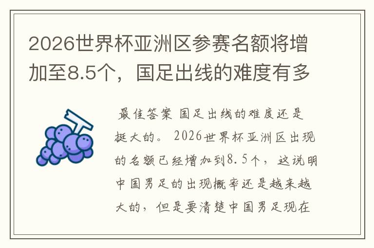 2026世界杯亚洲区参赛名额将增加至8.5个,国足出线的难度有多大?