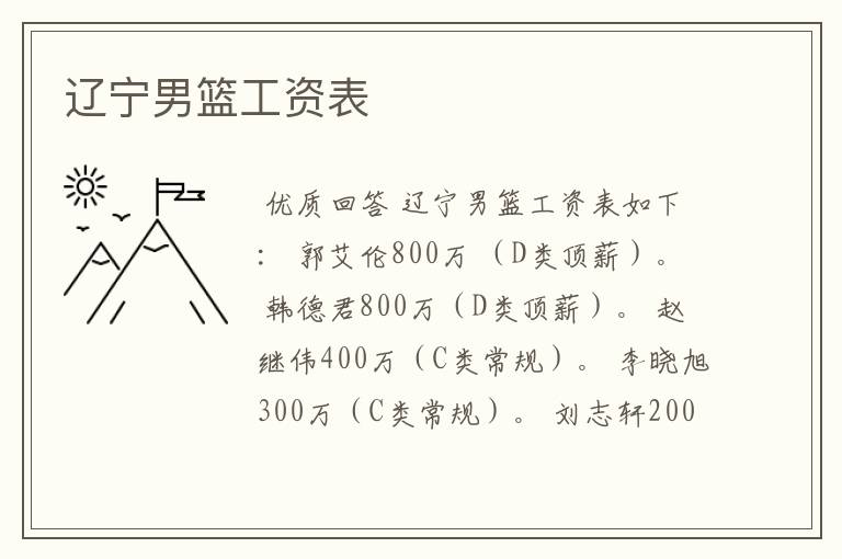 辽宁男篮工资表