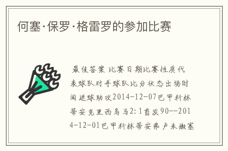 何塞·保罗·格雷罗的参加比赛