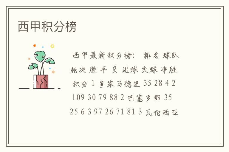 西甲积分榜