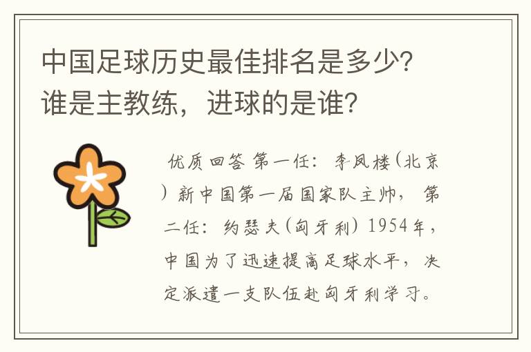 中国足球历史最佳排名是多少?谁是主教练,进球的是谁?