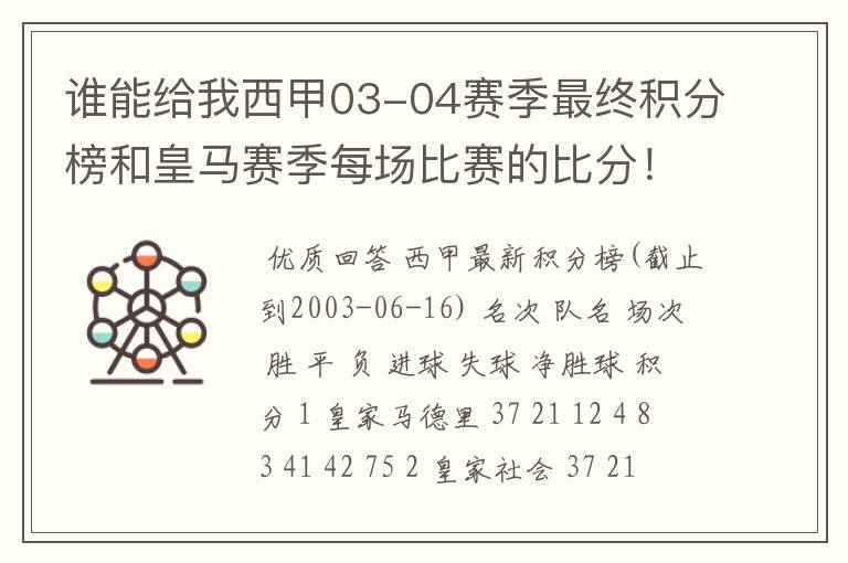 谁能给我西甲03-04赛季最终积分榜和皇马赛季每场比赛的比分!