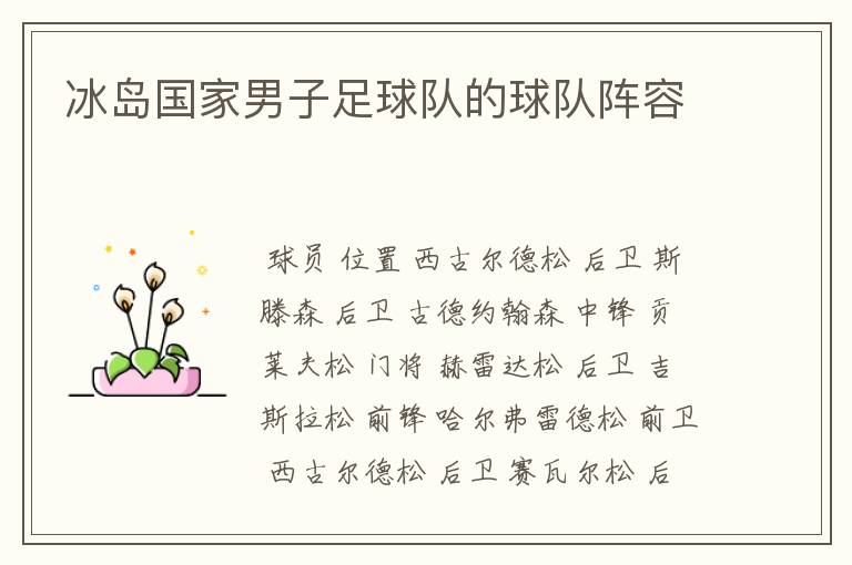 冰岛国家男子足球队的球队阵容