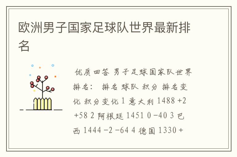 欧洲男子国家足球队世界最新排名