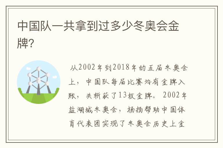 中国队一共拿到过多少冬奥会金牌?