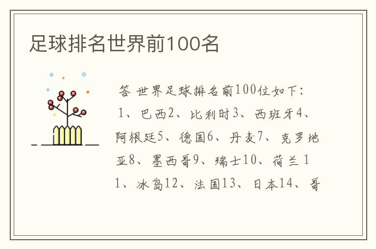 足球排名世界前100名