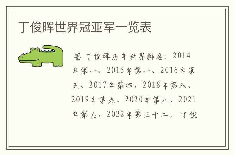 丁俊晖世界冠亚军一览表