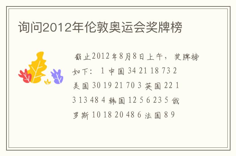 询问2012年伦敦奥运会奖牌榜