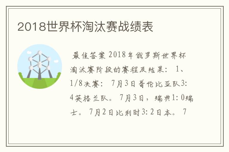 2018世界杯淘汰赛战绩表
