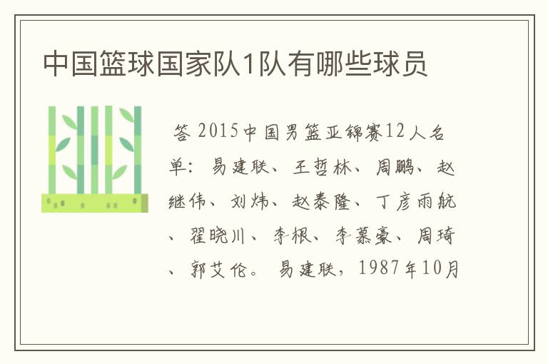 中国篮球国家队1队有哪些球员