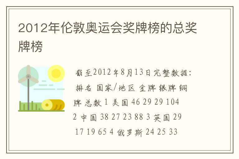 2012年伦敦奥运会奖牌榜的总奖牌榜