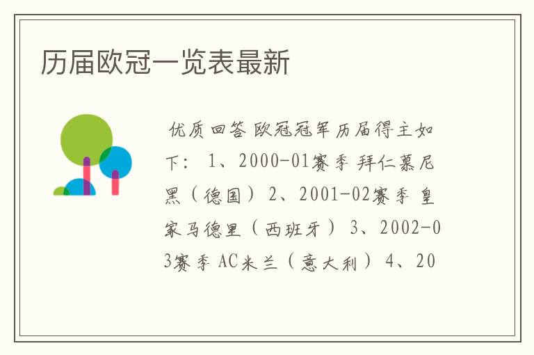 历届欧冠一览表最新