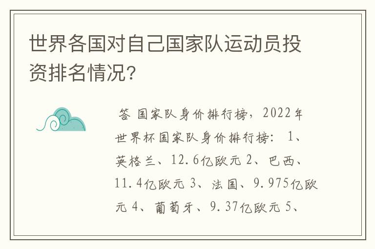 世界各国对自己国家队运动员投资排名情况?