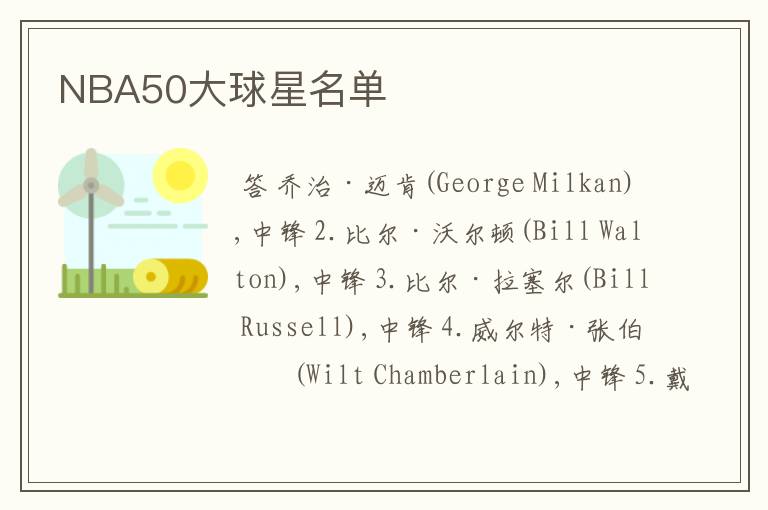 NBA50大球星名单