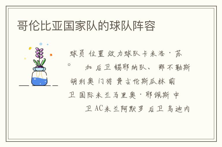 哥伦比亚国家队的球队阵容