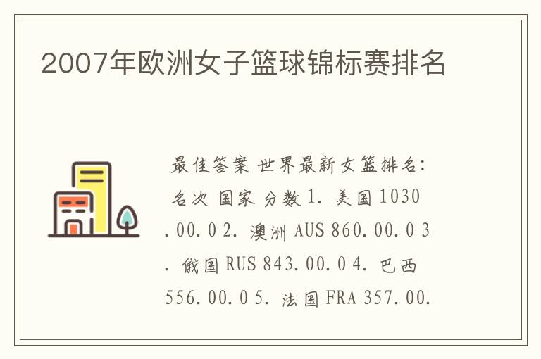 2007年欧洲女子篮球锦标赛排名