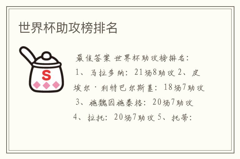 世界杯助攻榜排名