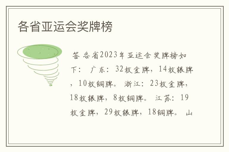 各省亚运会奖牌榜