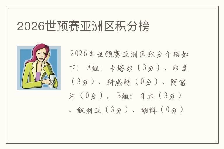 2026世预赛亚洲区积分榜