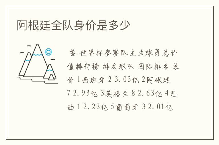 阿根廷全队身价是多少