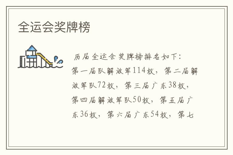 全运会奖牌榜