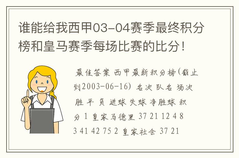 谁能给我西甲03-04赛季最终积分榜和皇马赛季每场比赛的比分!