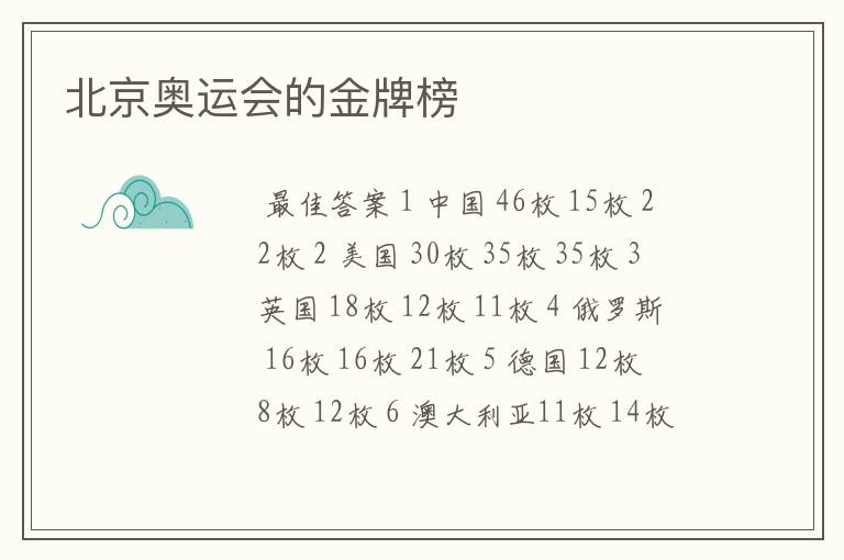 北京奥运会的金牌榜