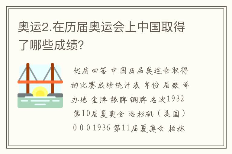 奥运2.在历届奥运会上中国取得了哪些成绩?