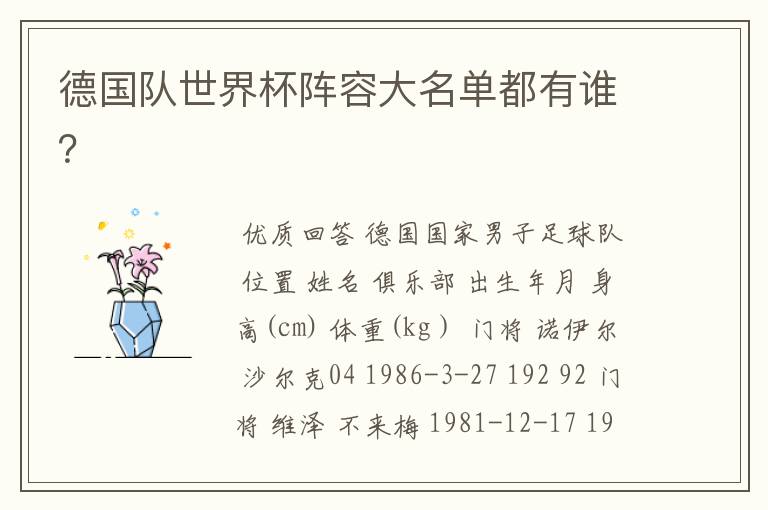 德国队世界杯阵容大名单都有谁?