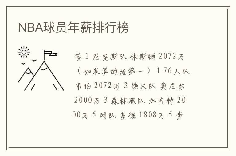 NBA球员年薪排行榜