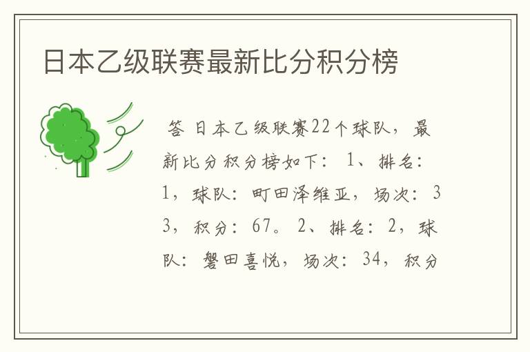 日本乙级联赛最新比分积分榜