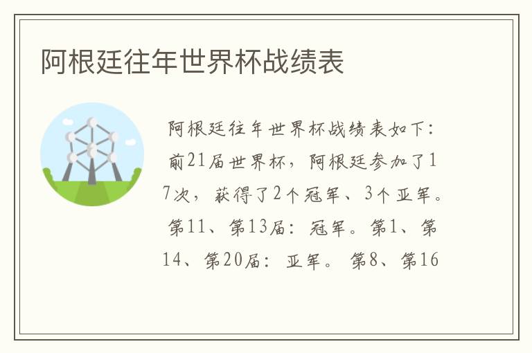 阿根廷往年世界杯战绩表