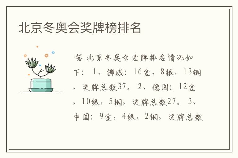 北京冬奥会奖牌榜排名