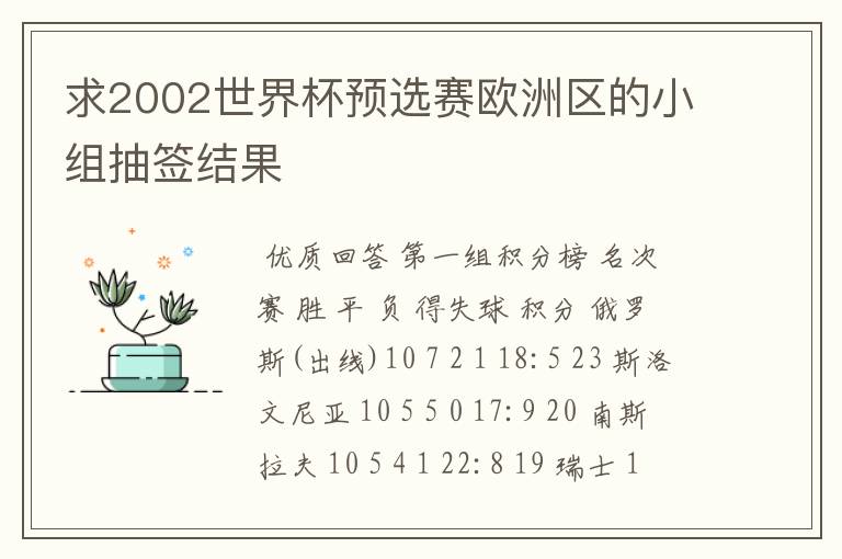 求2002世界杯预选赛欧洲区的小组抽签结果