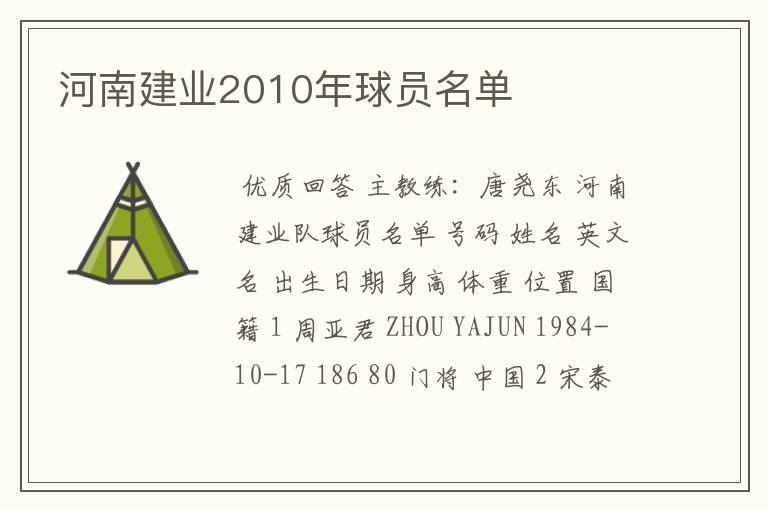 河南建业2010年球员名单