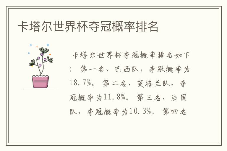 卡塔尔世界杯夺冠概率排名
