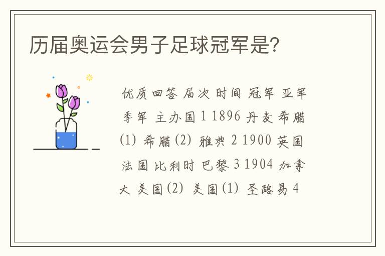 历届奥运会男子足球冠军是?