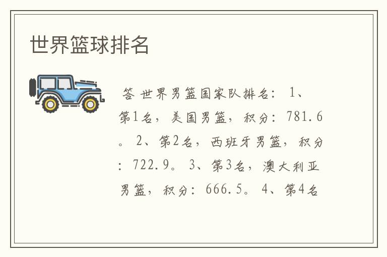 世界篮球排名