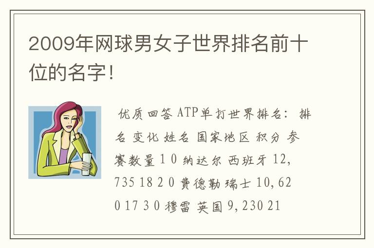 2009年网球男女子世界排名前十位的名字!