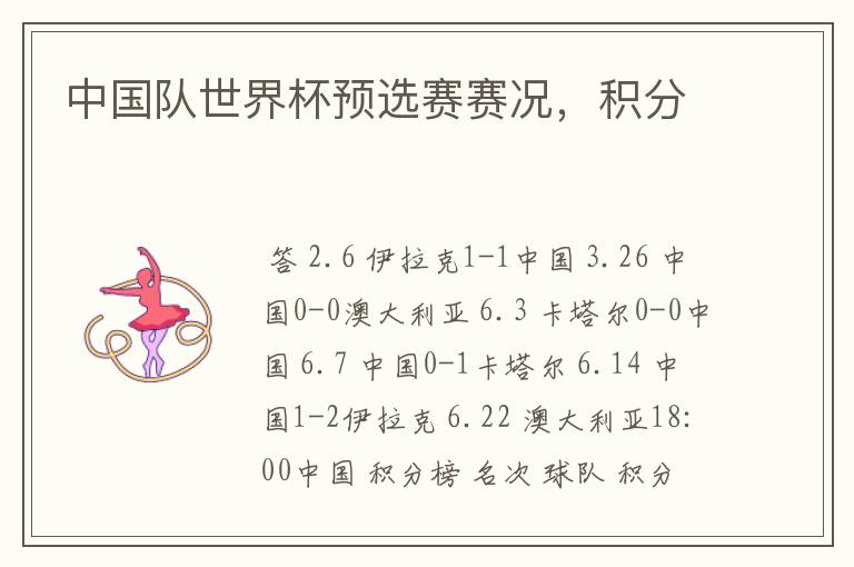 中国队世界杯预选赛赛况,积分