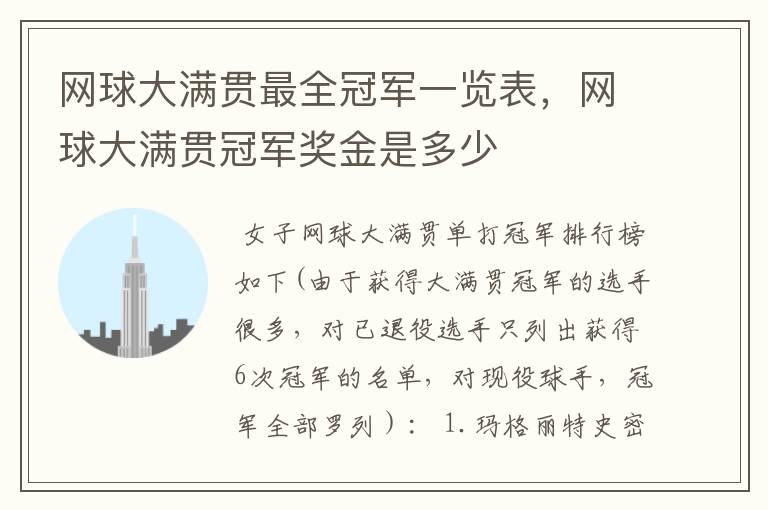 网球大满贯最全冠军一览表,网球大满贯冠军奖金是多少