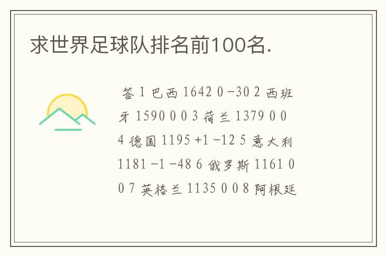 求世界足球队排名前100名.